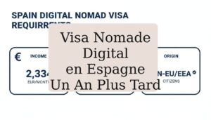 Visa Nomade Digital en Espagne : Un An Plus Tard