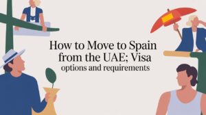 how to move to spain from the uae visa options and requirements visa guide
