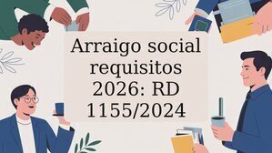 Arraigo social requisitos 2026: RD 1155/2024