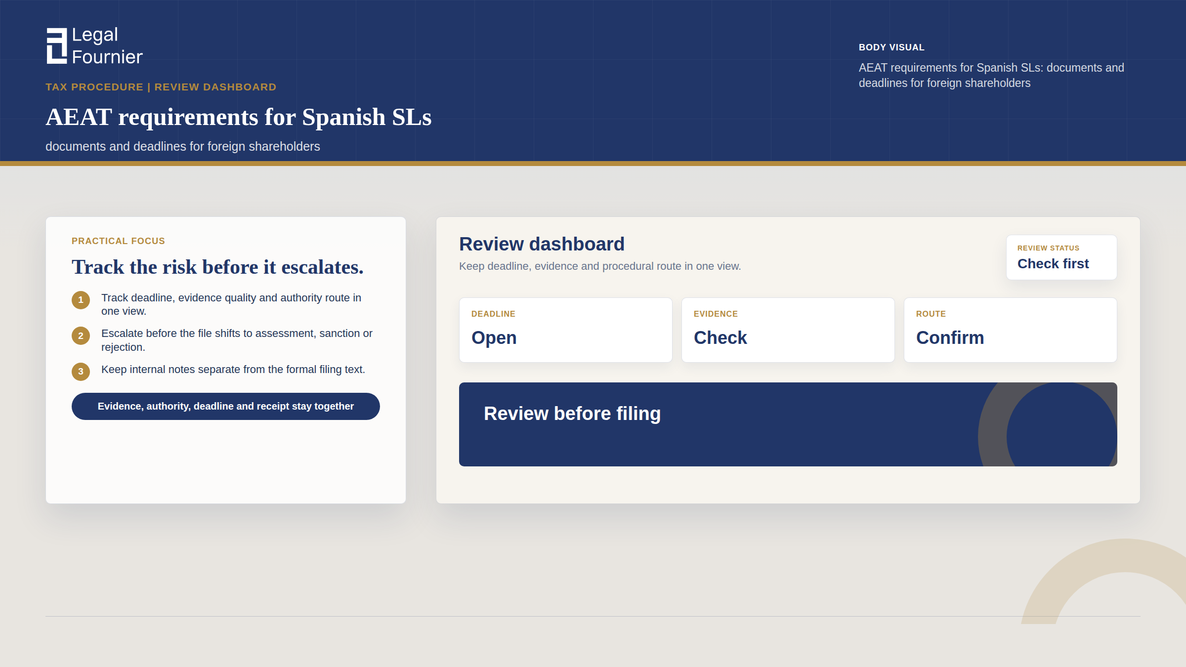 Panel de control para una notificación AEAT de una SL con socios extranjeros