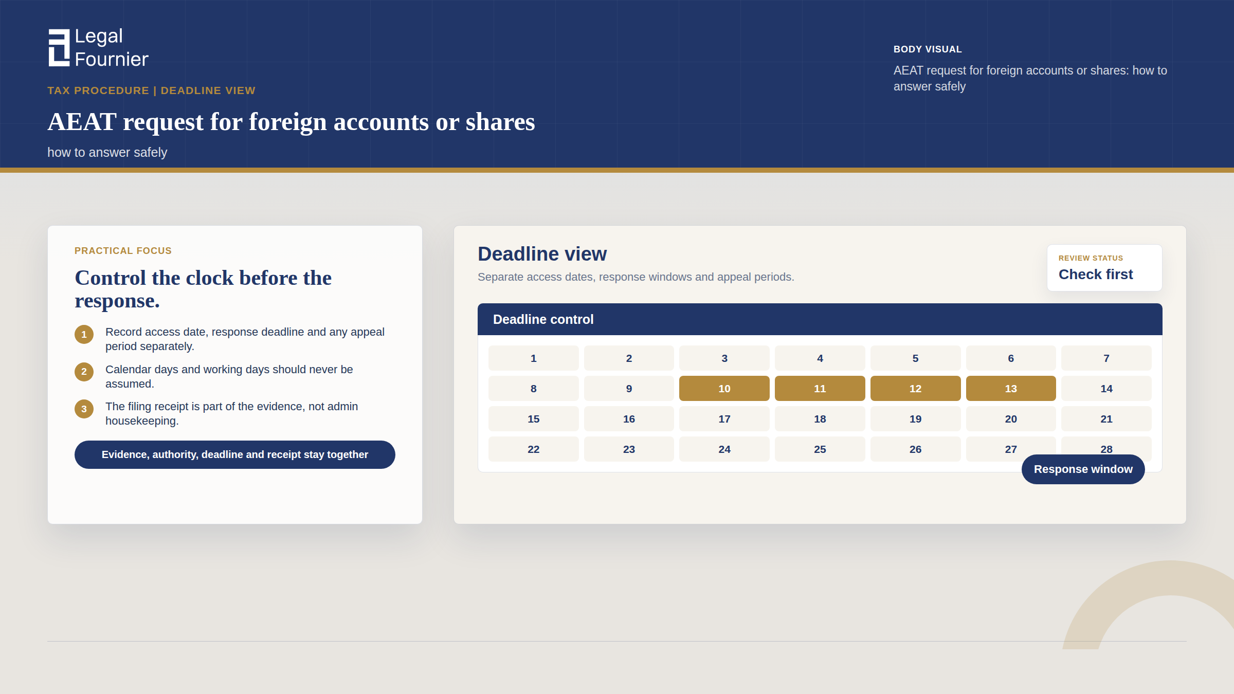 Calendar visual for AEAT request for foreign accounts or shares: how to answer safely