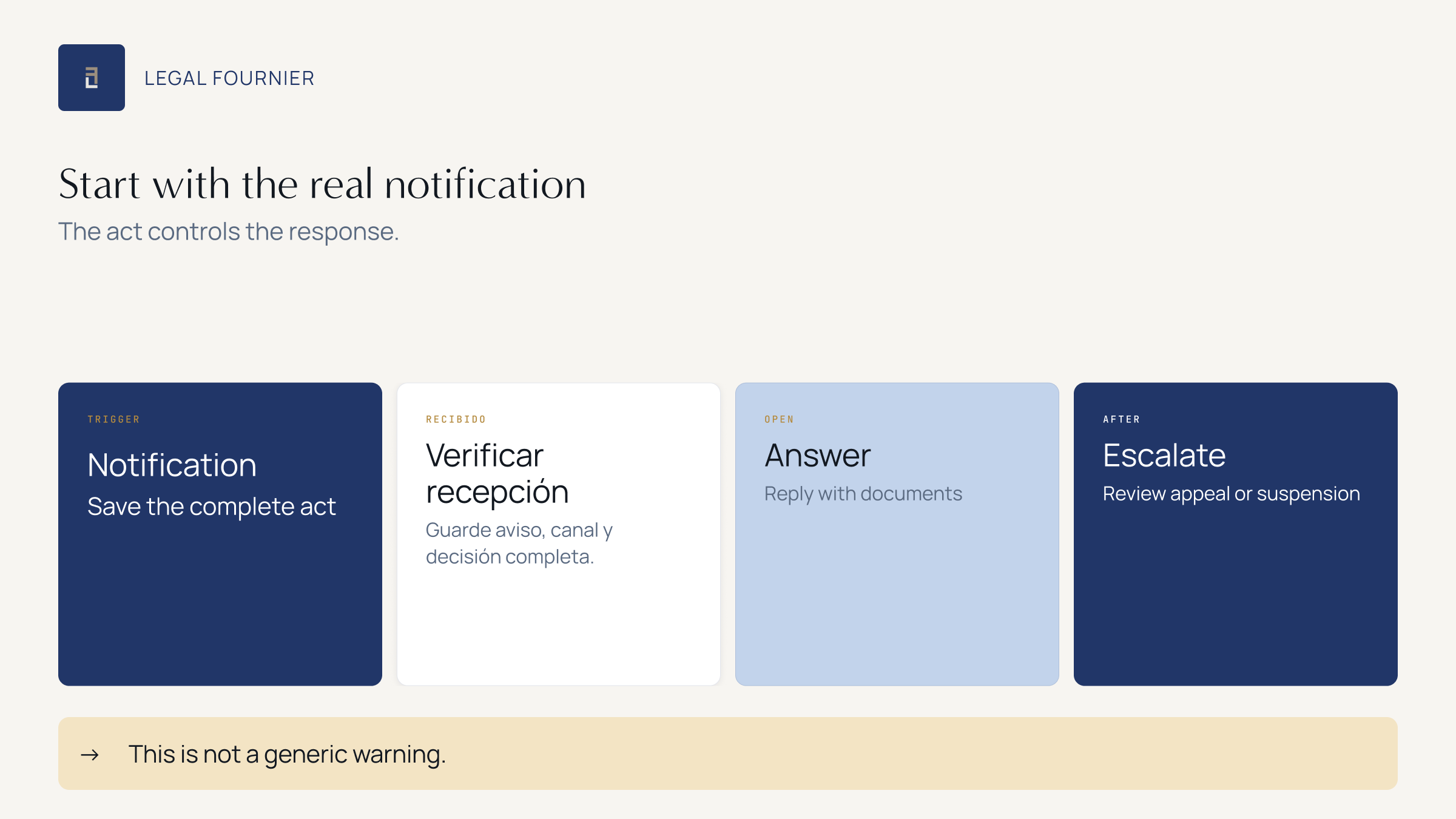 Response clock for an AEAT embargo notice: receive, verify the debt and answer with evidence