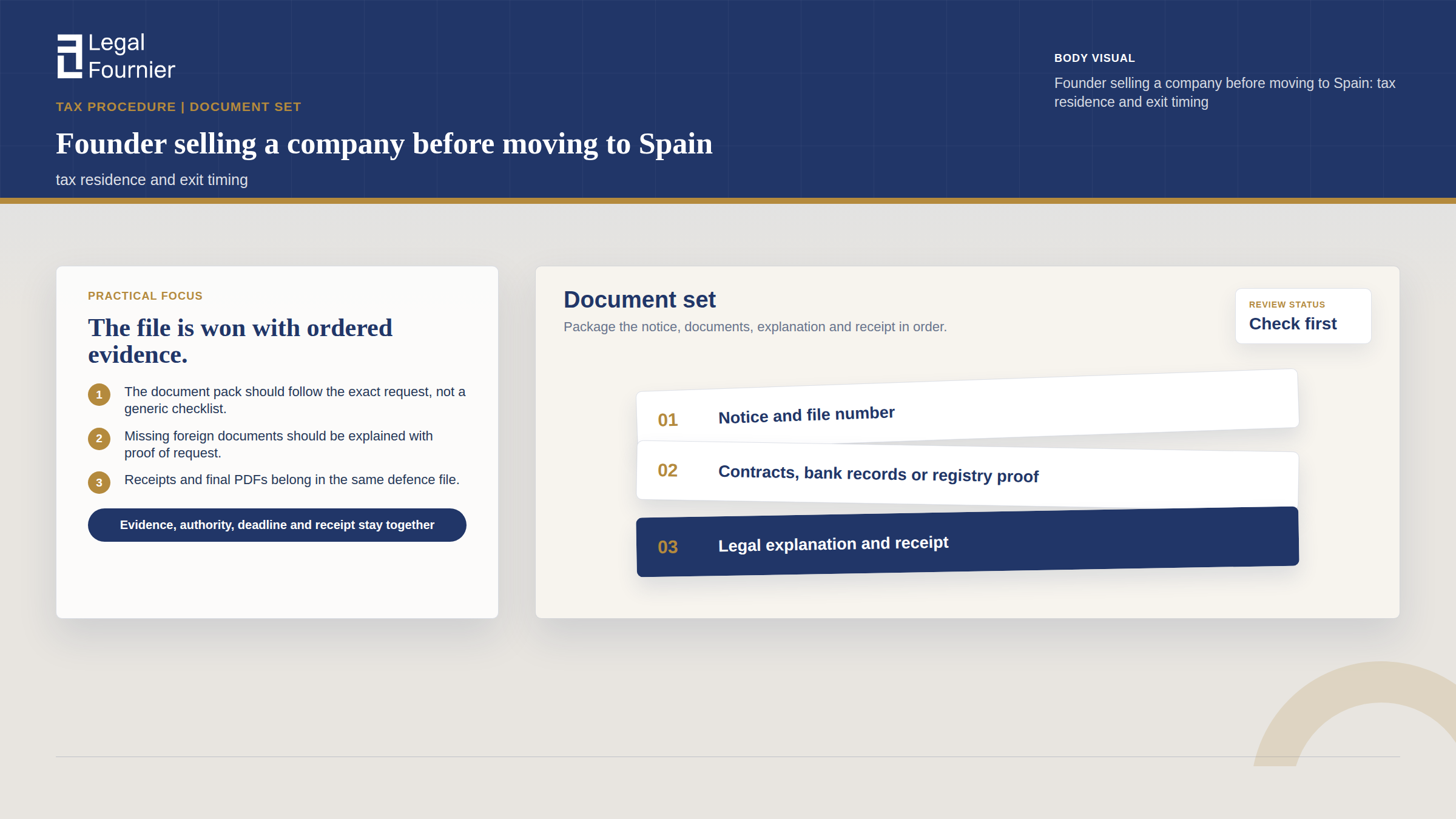 Document Stack visual for Founder selling a company before moving to Spain: tax residence and exit timing