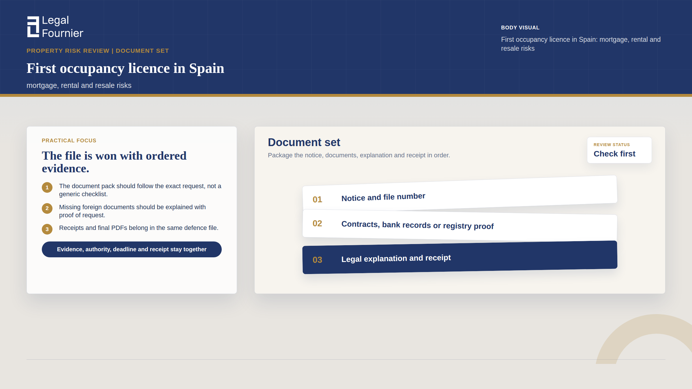 Document Stack visual for First occupancy licence in Spain: mortgage, rental and resale risks
