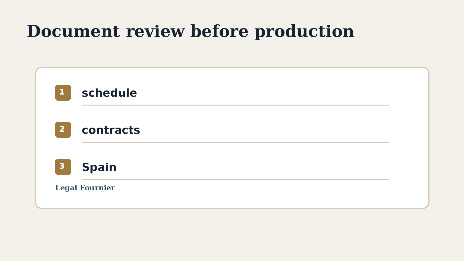 International film crew scheduling Spain shoot dates with legal visa and tax checklist