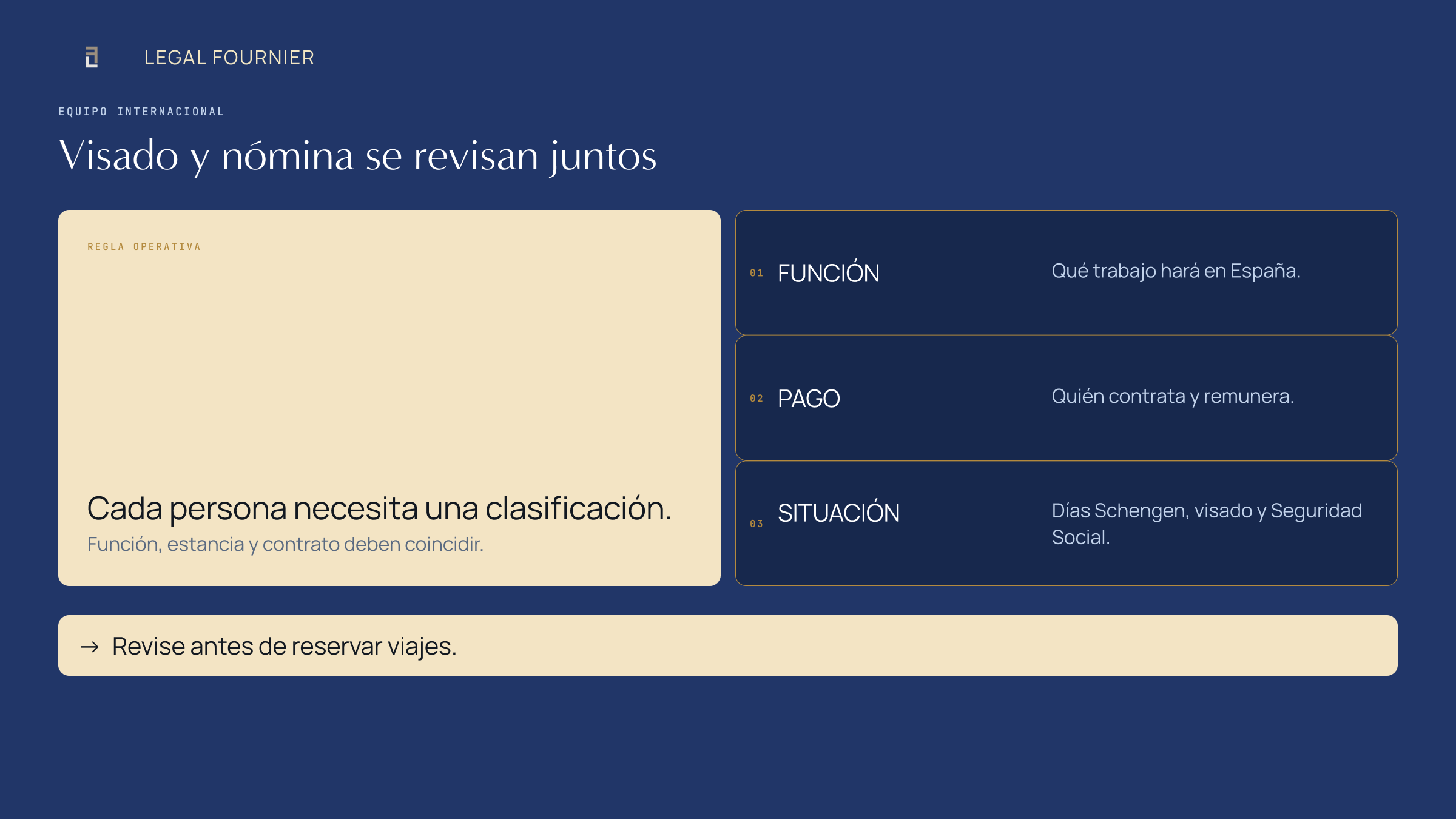 Tres pruebas para clasificar al equipo internacional: función, pago y situación migratoria y social