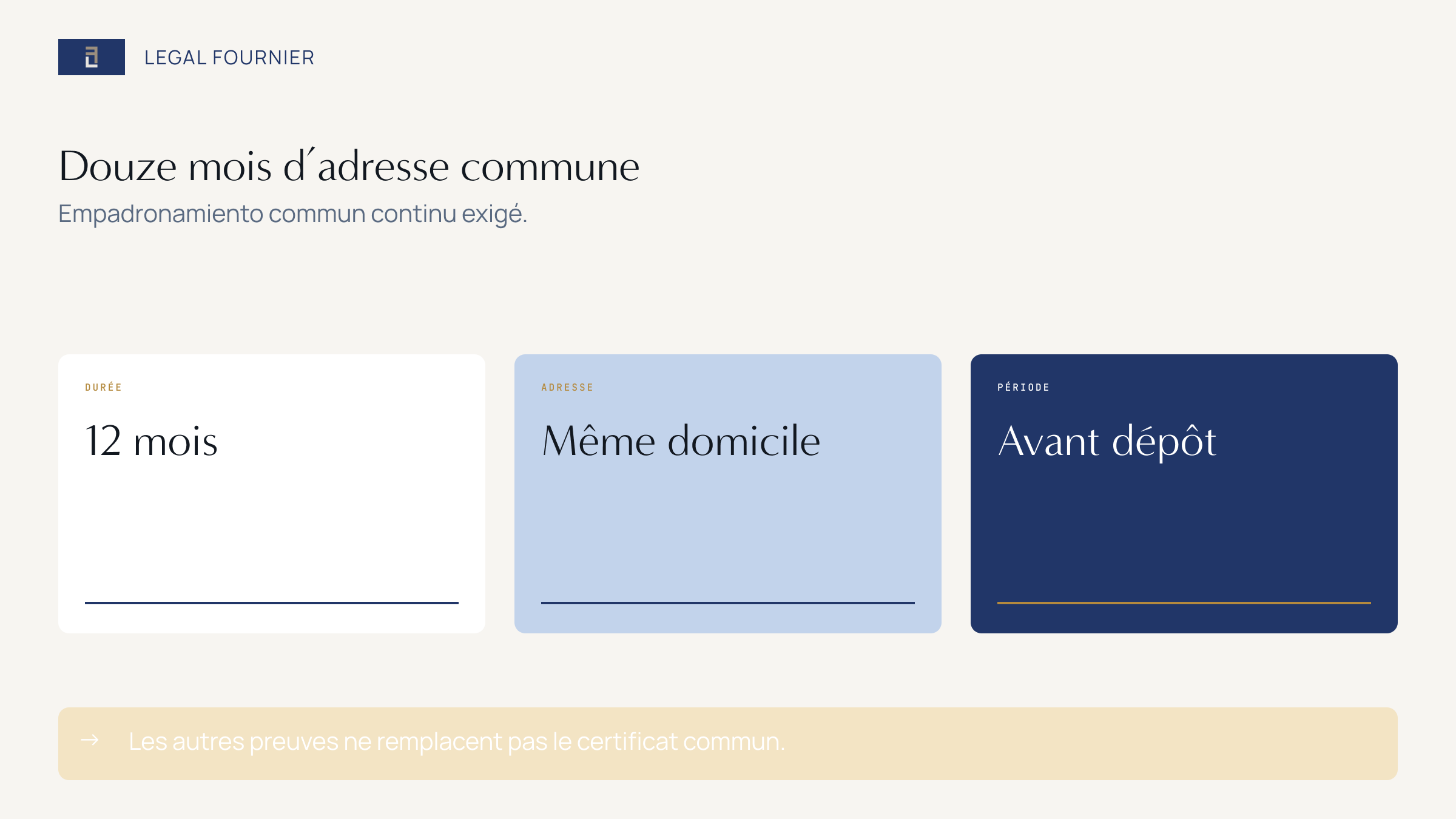 Règle des douze mois ininterrompus d’empadronamiento commun à la même adresse pour inscrire une pareja de hecho à Madrid