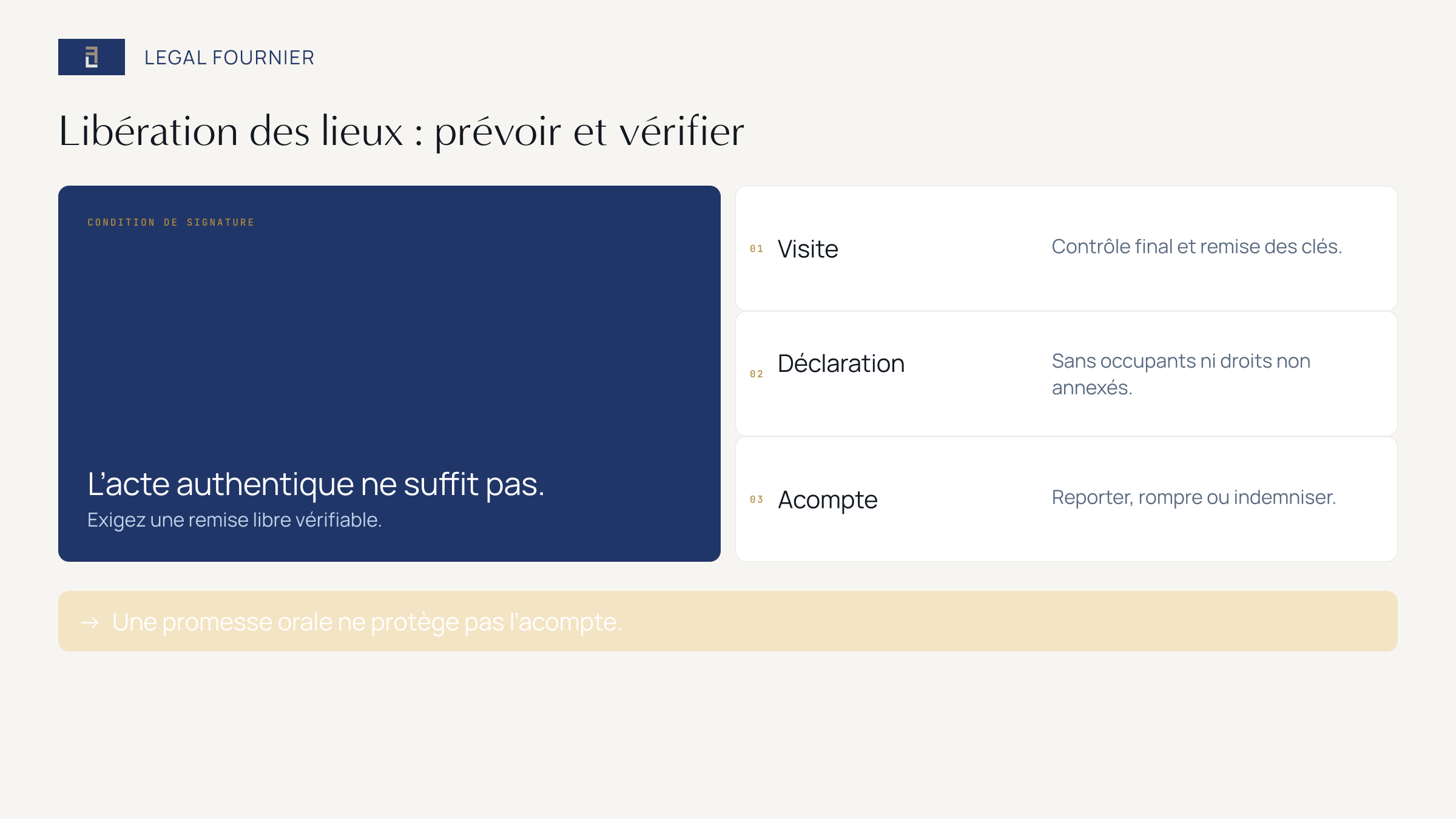 Contrôles contractuels pour exiger et vérifier la libération des lieux avant l’achat d’un bien