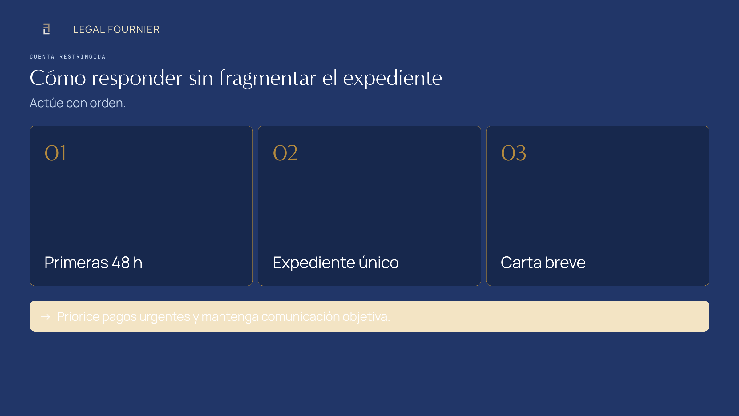 Cronología de respuesta a una cuenta restringida: alcance en 48 horas, expediente único y carta de cumplimiento