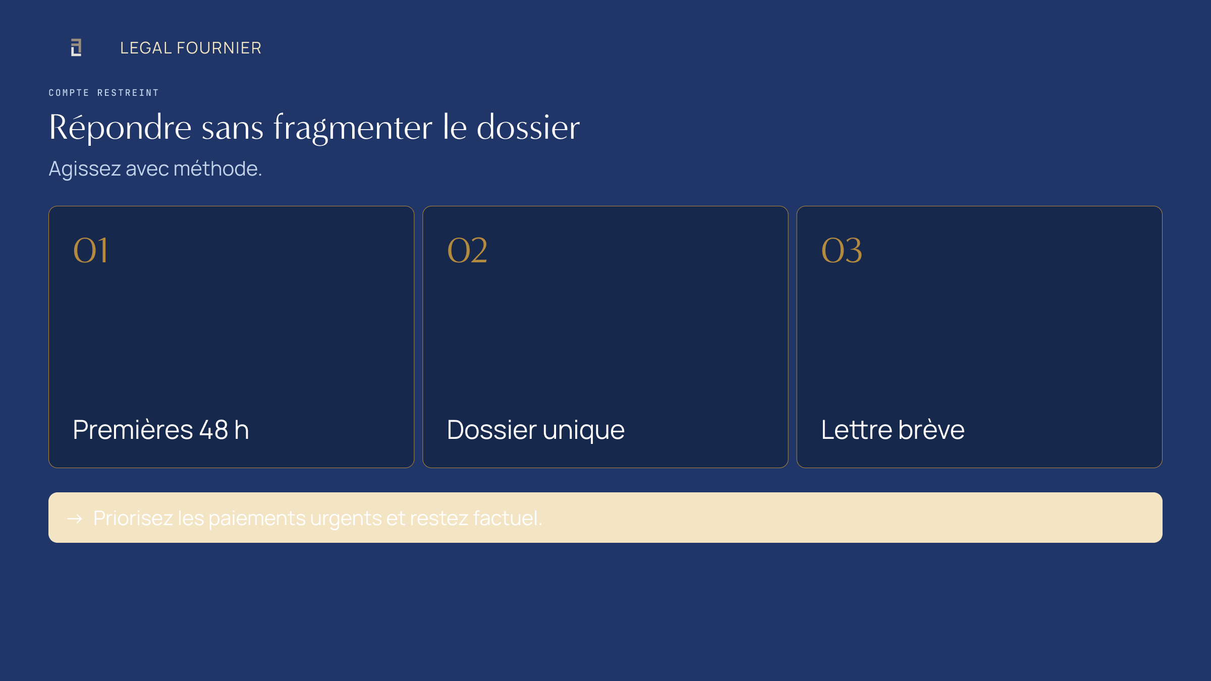 Chronologie de réponse à un compte restreint : périmètre sous 48 heures, dossier unique et lettre de conformité