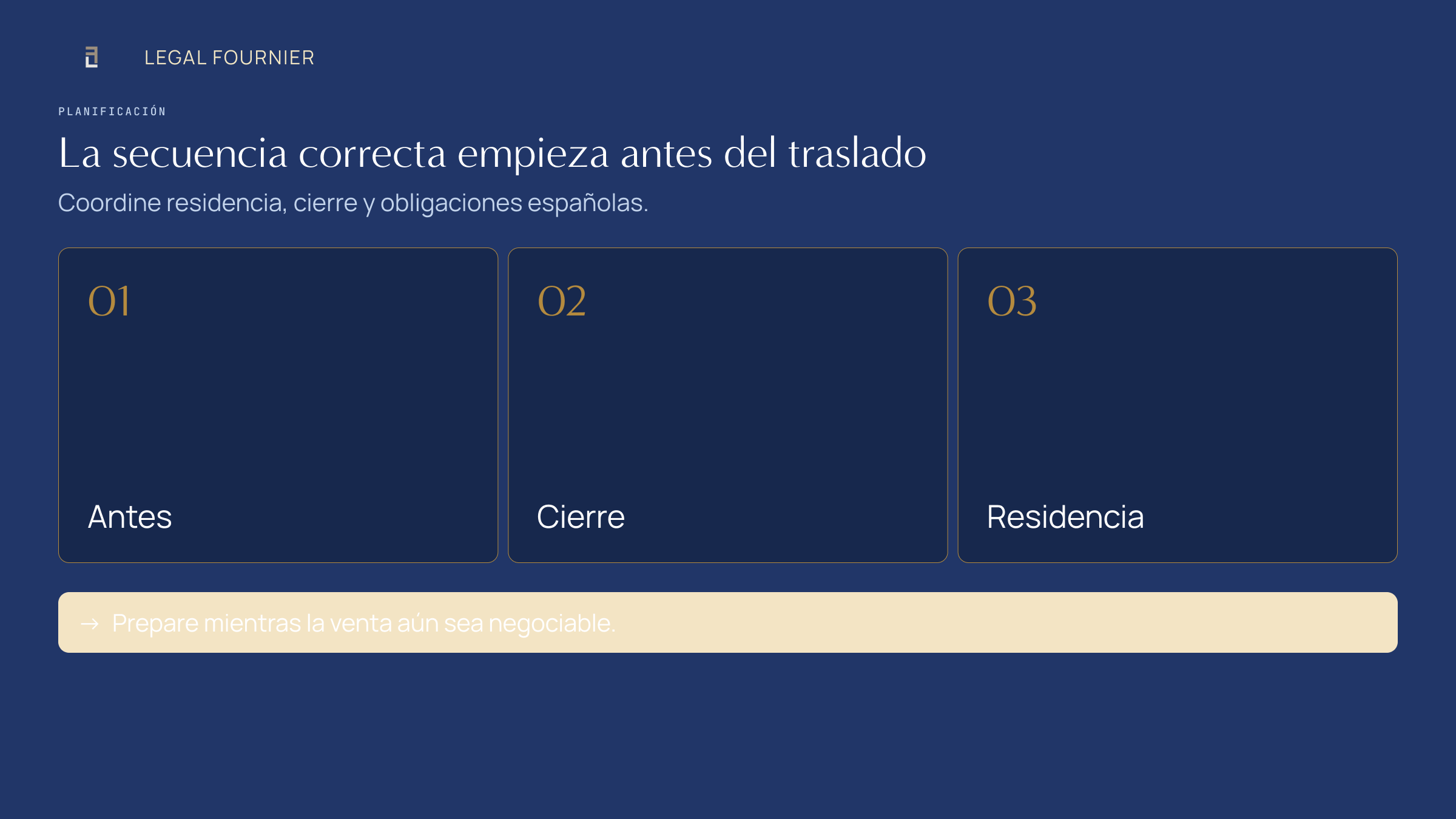 Cronología de residencia, cierre de la venta y obligaciones españolas antes de que el fundador se traslade