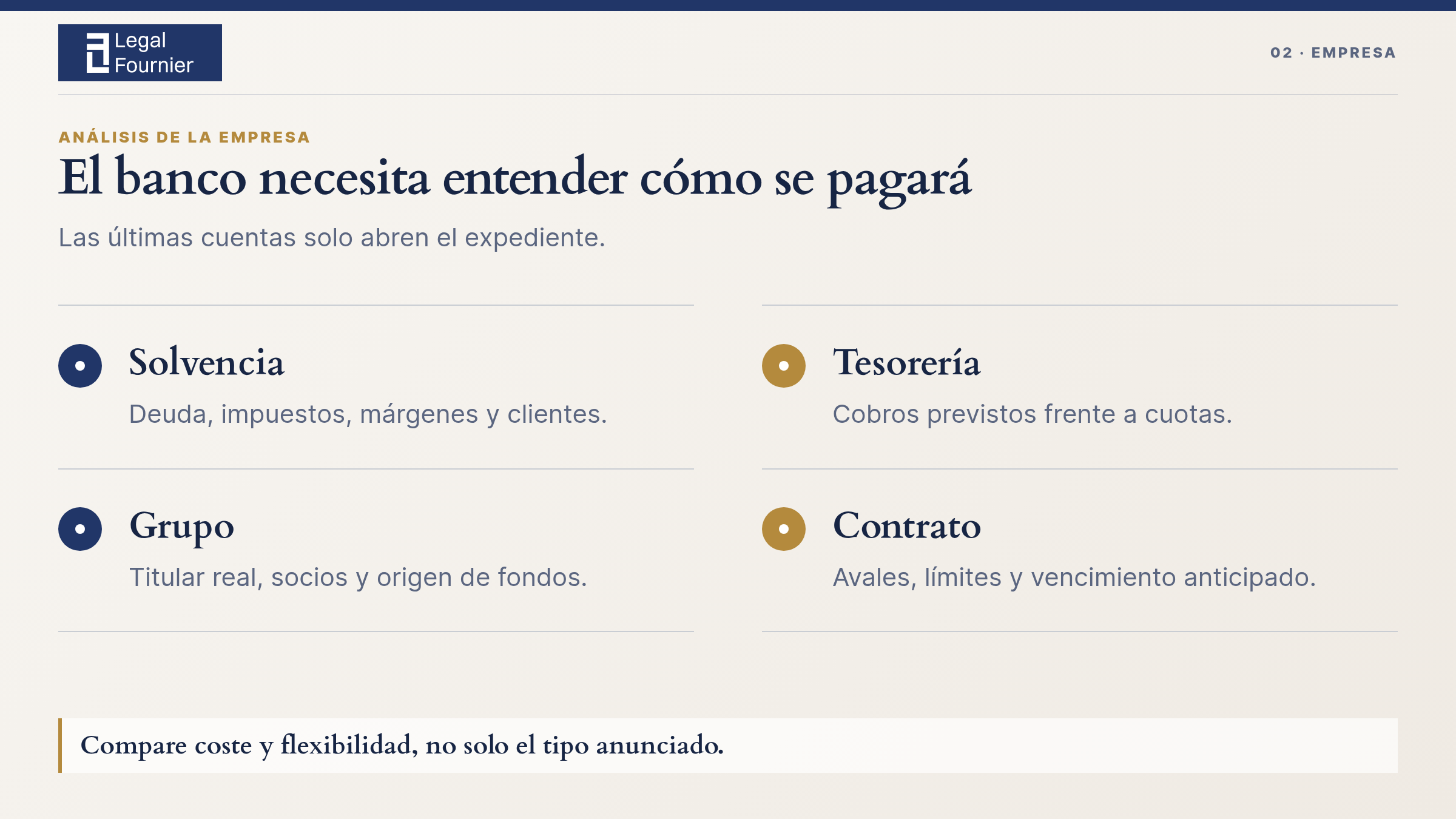Documentos y cláusulas de un préstamo para empresa